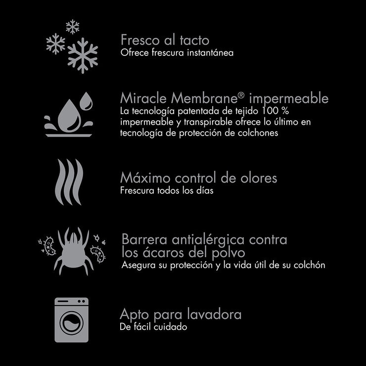 Protect A Bed Protector de Colchón Queen 1.5 m x 1.9 m — Imagen 4 de 4