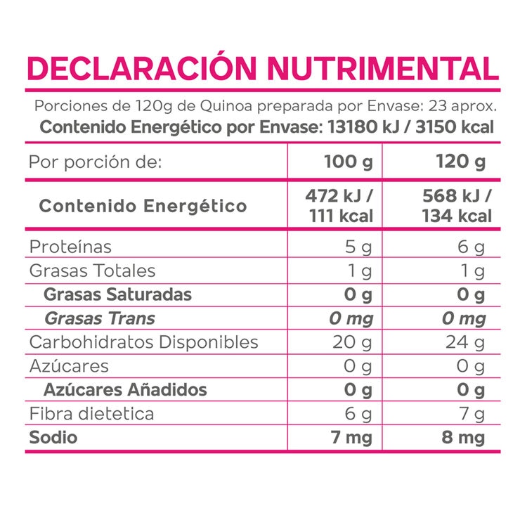 Okko Vitroleros con Chía y Quinoa 1.78 kg — Imagen 2 de 4