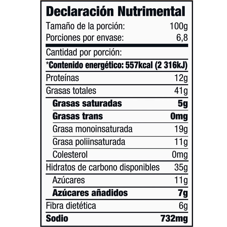 Kirkland Signature Sweet Heat Mezcla de Botanas 680 g — Imagen 4 de 4