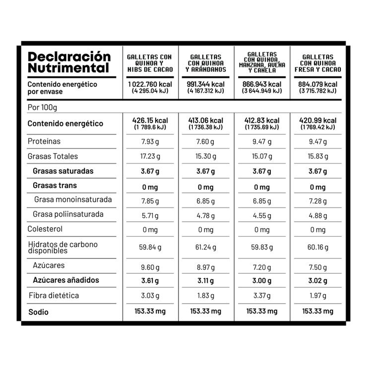 Nutri Co Galletas con Quinoa y Superfoods 900g 30 piezas — Imagen 3 de 4