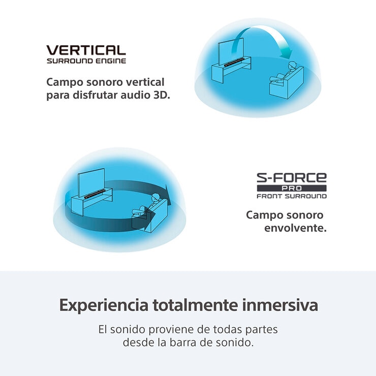Sony Barra De Sonido de 3.1 Canales con Dolby Atmos/DTS:X — Imagen 2 de 4