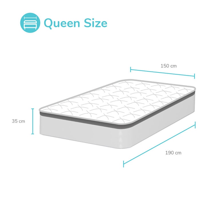 América, Class, Colchón Queen Size — Imagen 3 de 4