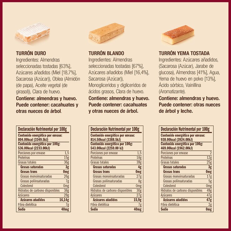 El Almendro Turrones Surtidos 500 g — Imagen 3 de 3