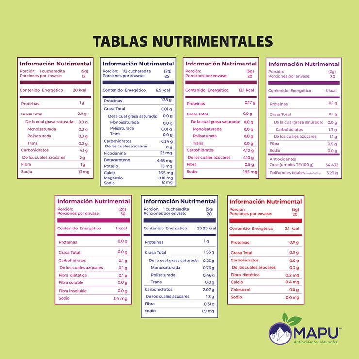Mapu Bundle de Superfoods 7 pzs — Imagen 3 de 4