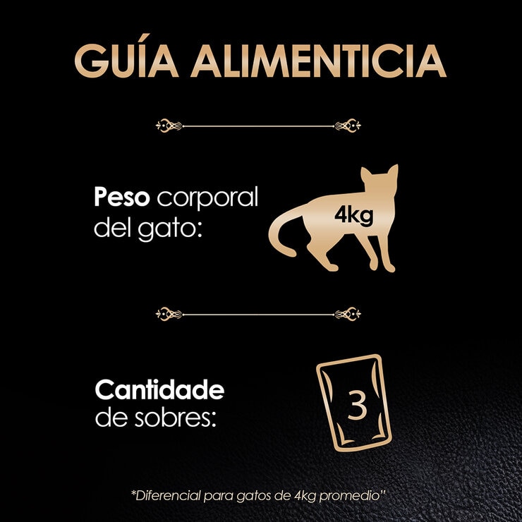 Sheba Alimento Húmedo para Gato Multisabor 24 pzas de 85 gr — Imagen 3 de 4