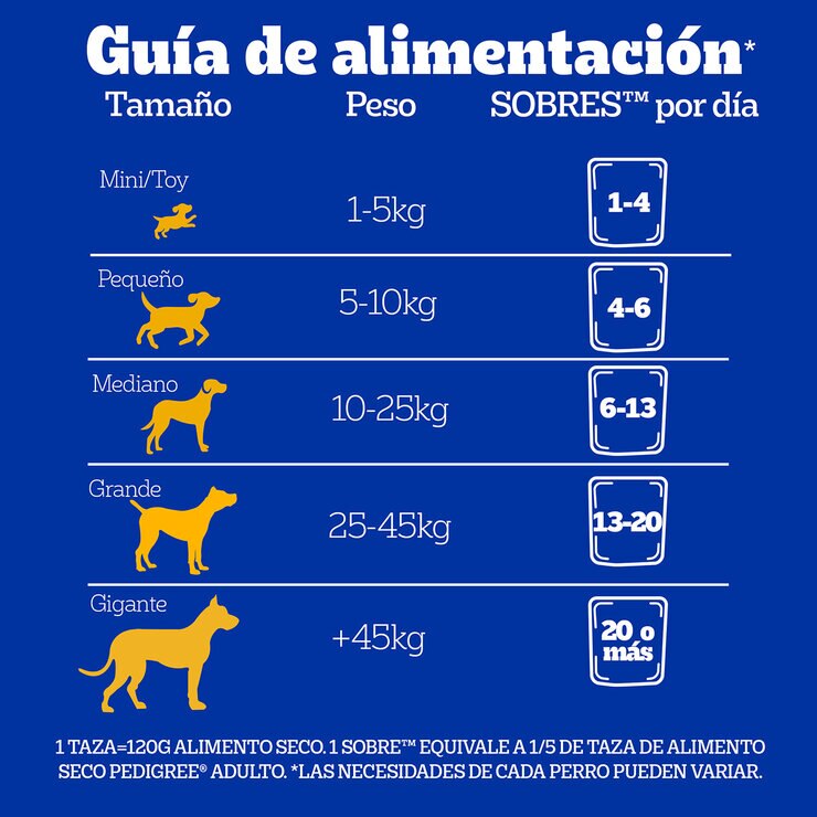 Pedigree Alimento Para Perros Adultos Multisabor 30 pzs de 100 gr — Imagen 3 de 4
