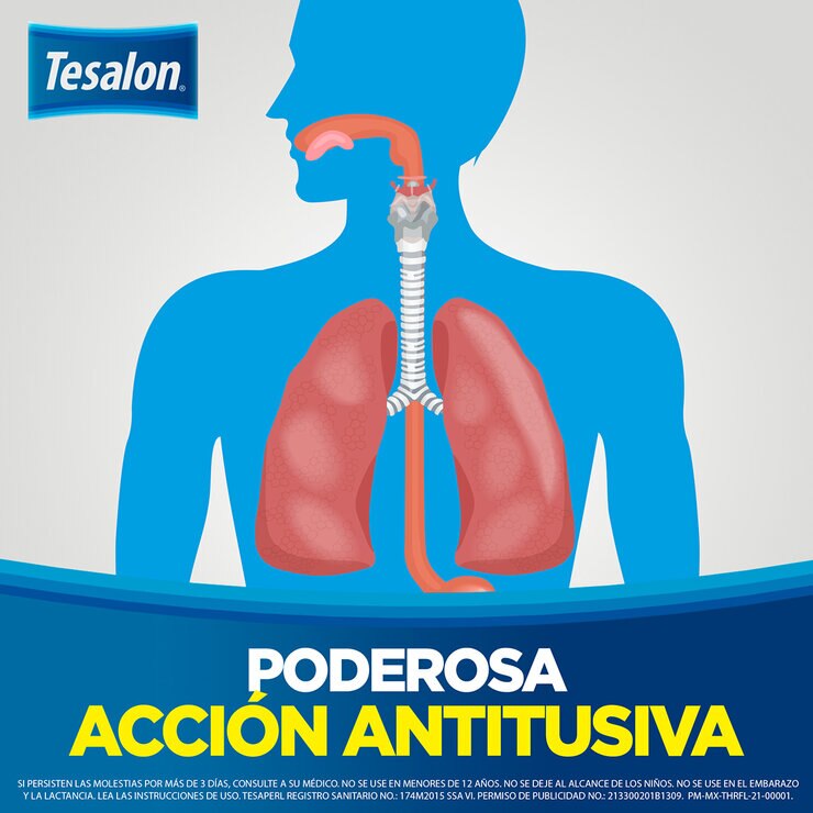 Tesalon Tesaperl Adulto Benzonatato 100mg  2 Cajas de 20 Cápsulas C/U — Imagen 3 de 4