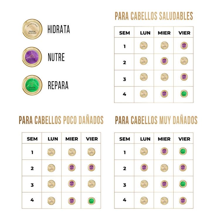 Pantene Mascarillas Capilares 3 pzas de 300 ml c/u — Imagen 2 de 4