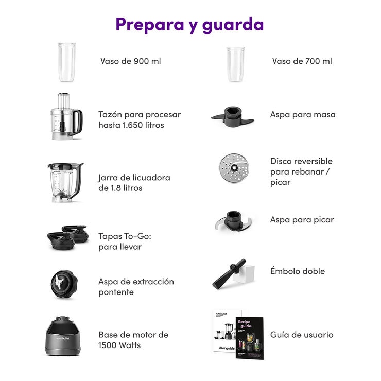 Nutribullet Triple Prep System Licuadora 1.8 Litros — Imagen 2 de 4
