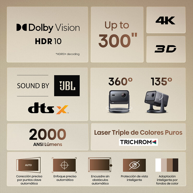 Hisense Miniproyector 4K 65" - 300" C2 — Imagen 2 de 4