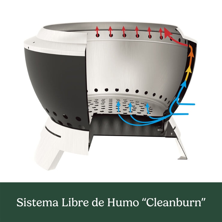 Cuisinart, Chimenea sin humo — Imagen 2 de 4