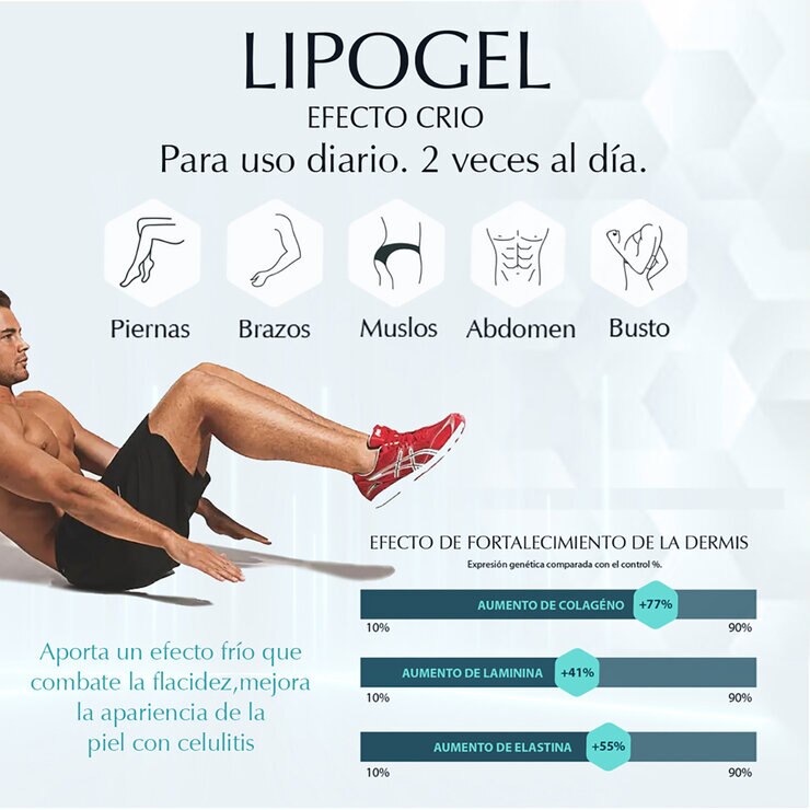 Marie D'argan Lipo Gel Reducción/Firmeza, 2 piezas de 454 ml Cada Una — Imagen 4 de 4