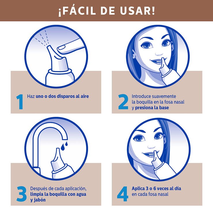 Stérimar Cobre 100ml — Imagen 2 de 4
