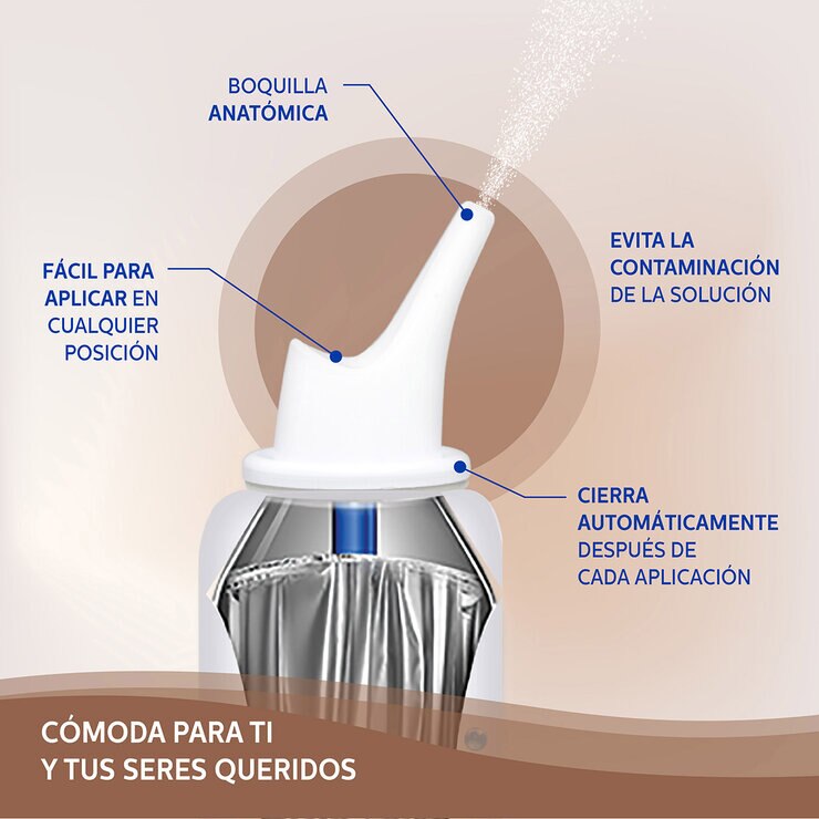 Stérimar Cobre 100ml — Imagen 3 de 4