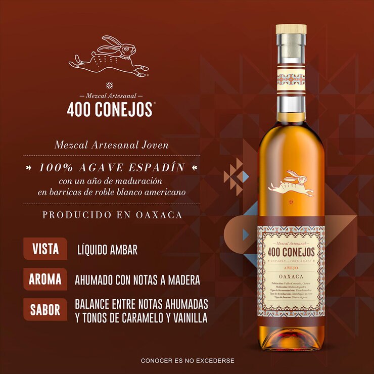 Mezcal 400 Conejos Añejo 700ml — Imagen 3 de 4