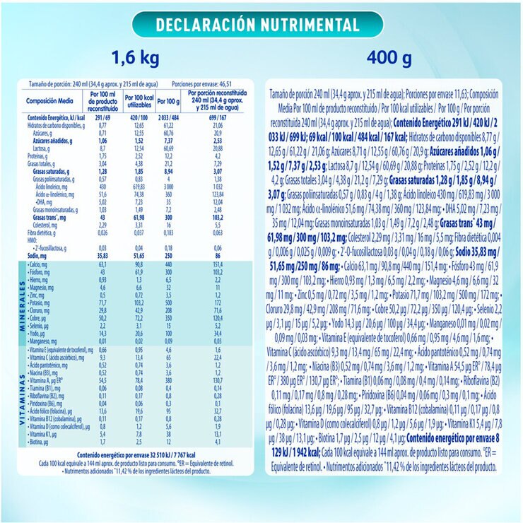 NAN 3 Optipro Etapa 3 2 latas de 1.6 Kg + 1 lata de 400 g — Imagen 2 de 4