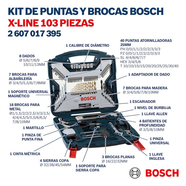 Bosch, Set de Herramientas X-line 103 piezas — Imagen 4 de 4