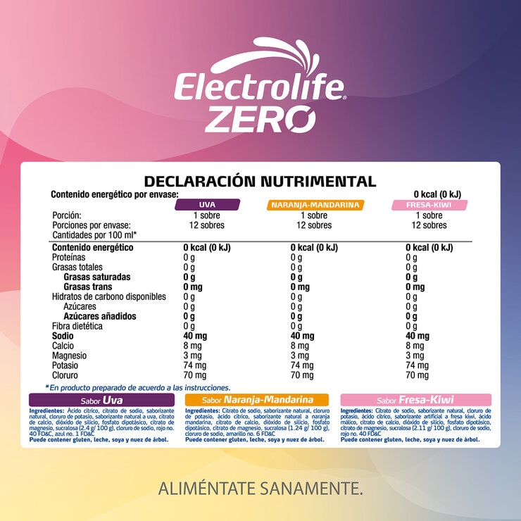 Electrolife Zero 36 sobres de 4g c/u — Imagen 2 de 4