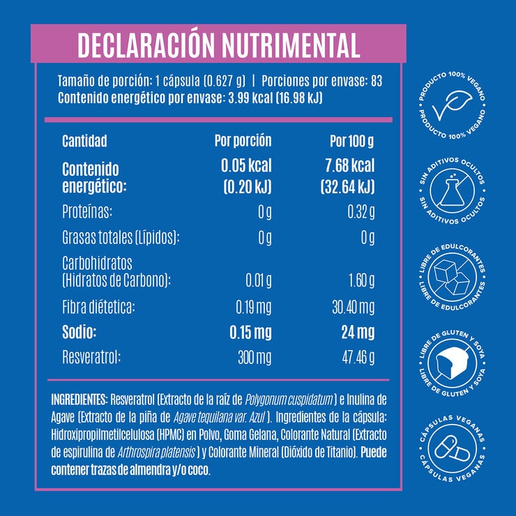 Birdman Resveratrol 83 Cápsulas — Imagen 2 de 2