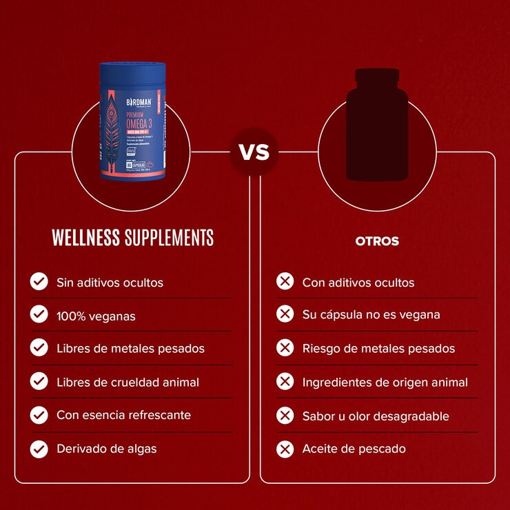 Birdman Premium Omega 3 Base de Alga 80 Cápsulas — Imagen 2 de 2