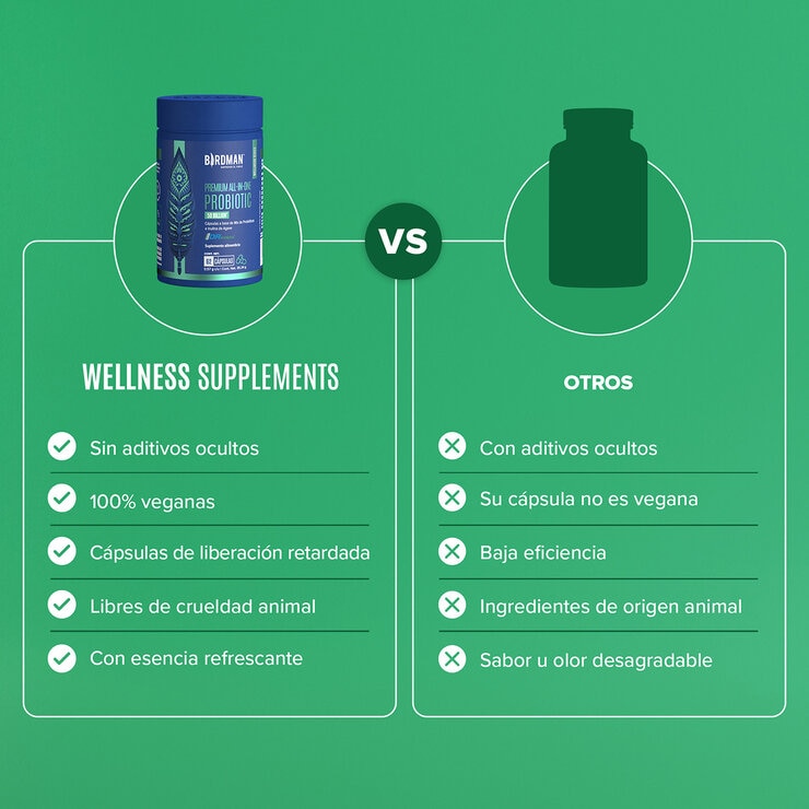 Birdman Premium Probiotic 62 Cápsulas — Imagen 3 de 4