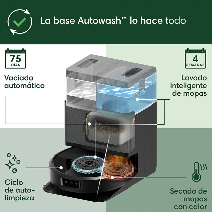 iRobot Roomba 505 Combo, Aspiradora y Trapeador con Estación AutoWash — Imagen 2 de 4