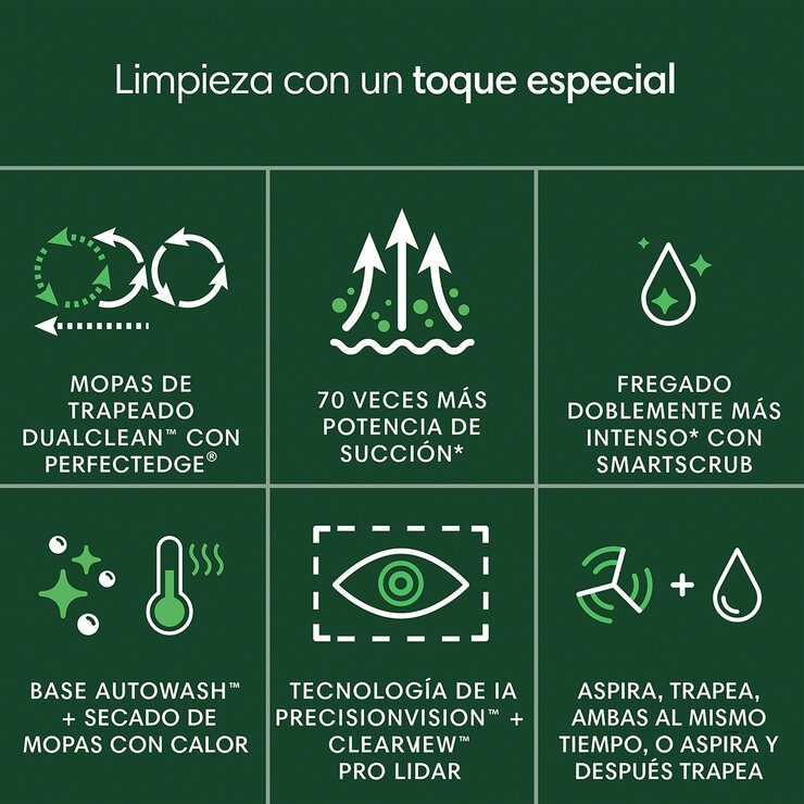 iRobot Roomba 505 Combo, Aspiradora y Trapeador con Estación AutoWash — Imagen 4 de 4