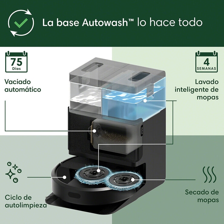 iRobot Roomba 405 Combo, Aspiradora y Trapeador con Estación AutoWash — Imagen 3 de 4