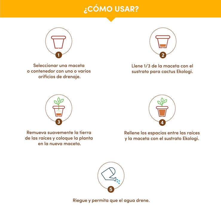 Ekologi, Sustrato para Cactus y Suculentas 2 piezas de 3.36kg — Imagen 2 de 4