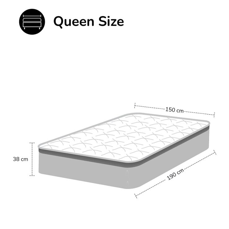 América, Brunel, Colchón Queen Size — Imagen 3 de 4