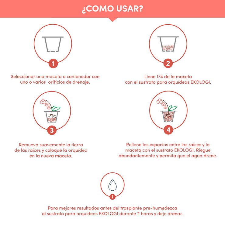 Ekologi, Sustrato para Orquideas 2 piezas de 900g — Imagen 4 de 4