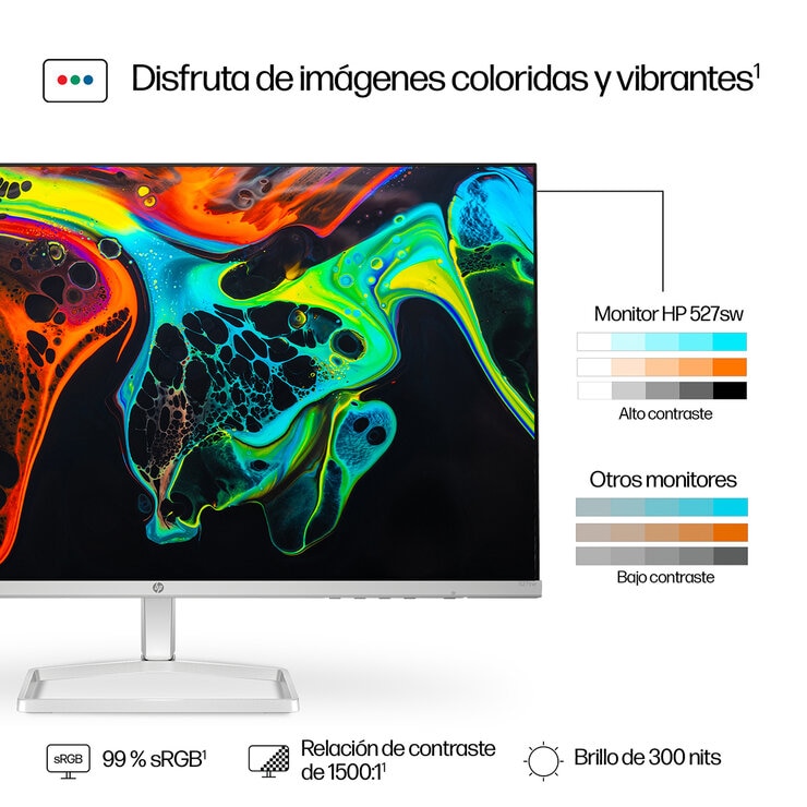 HP MONITOR 527SW — Imagen 4 de 4