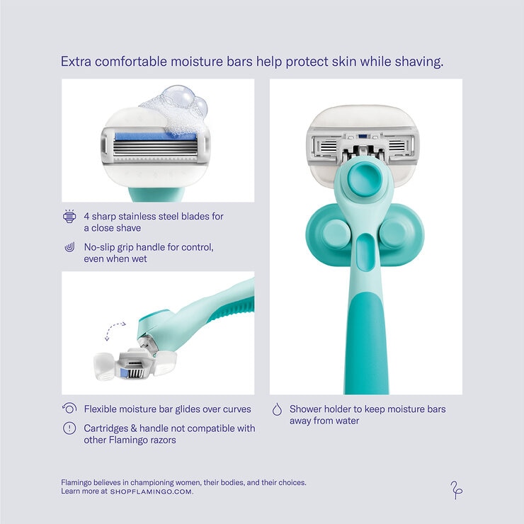 FLAMINGO MOIST RAZOR SET — Imagen 2 de 2