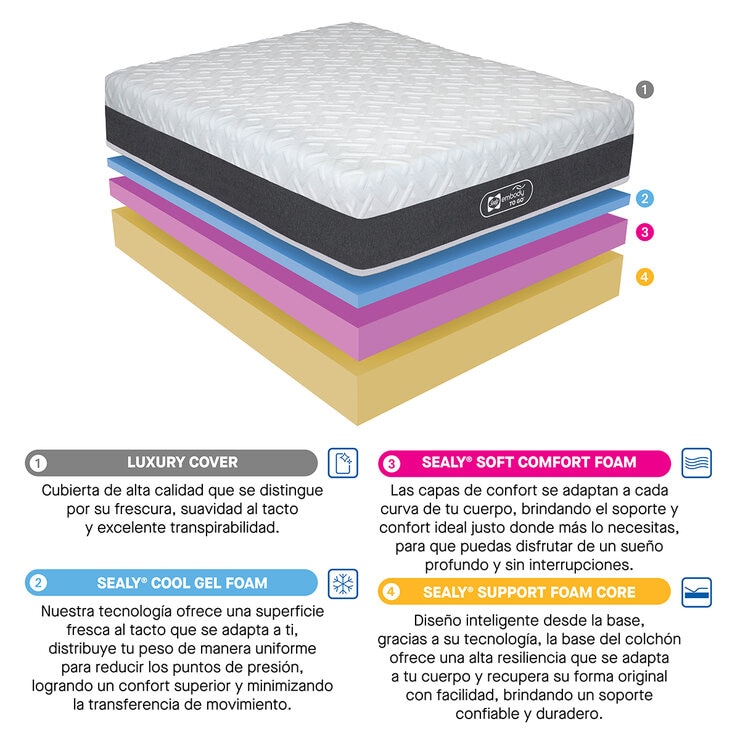 Sealy, Embody To Go, Colchón King Size — Imagen 2 de 4