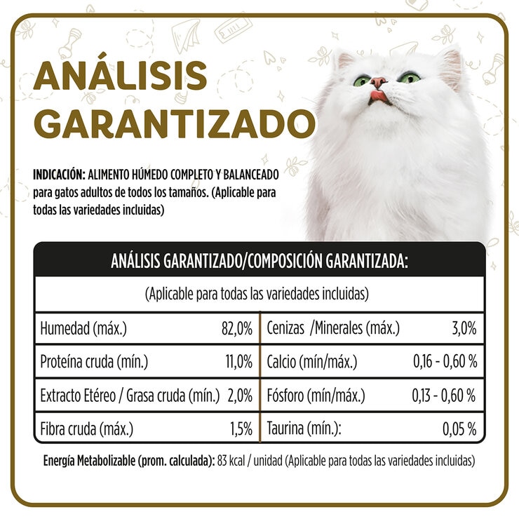 Fancy Feast Alimento Húmedo para Gato 24 pzas de 85 g — Imagen 3 de 4