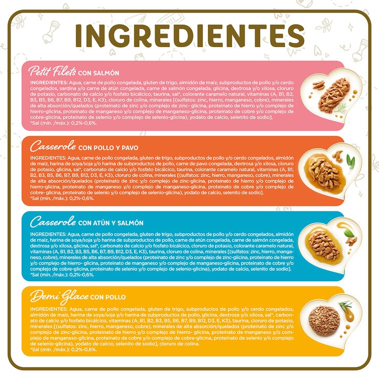 Fancy Feast Alimento Húmedo para Gato 24 pzas de 85 g — Imagen 2 de 4