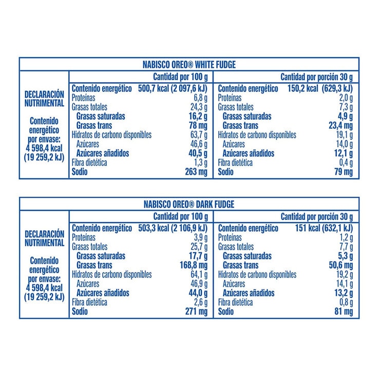 Oreo Mix Fudge 916.8 g — Imagen 3 de 3