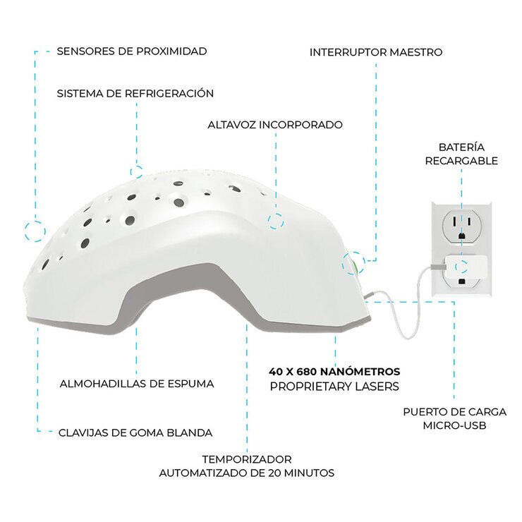 Theradome, Casco de Terapia Laser para el Crecimiento del Cabello EVO LH40 — Imagen 4 de 4