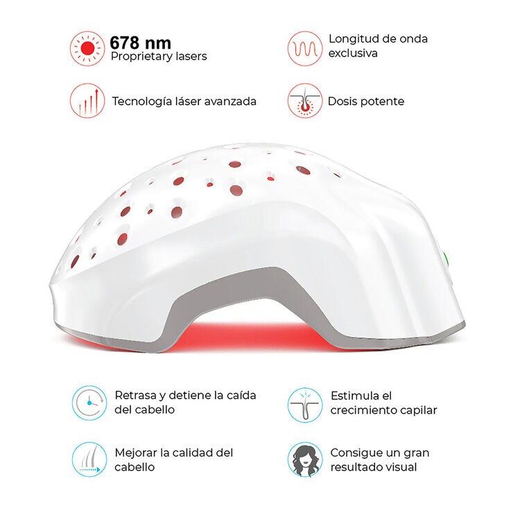Theradome, Casco de Terapia Laser para el Crecimiento del Cabello EVO LH40 — Imagen 2 de 4