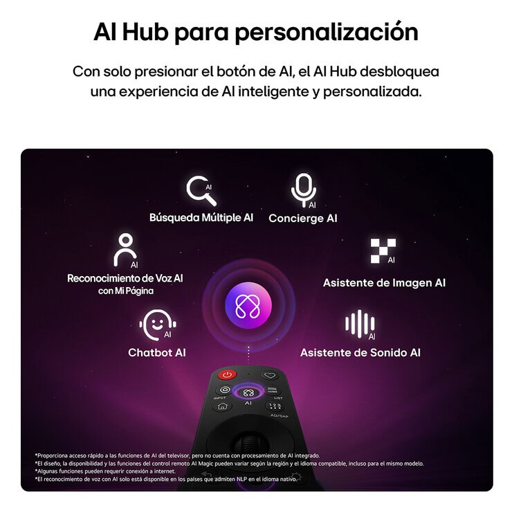 LG Pantalla 65" QNED Miniled 4K Smart TV — Imagen 3 de 4