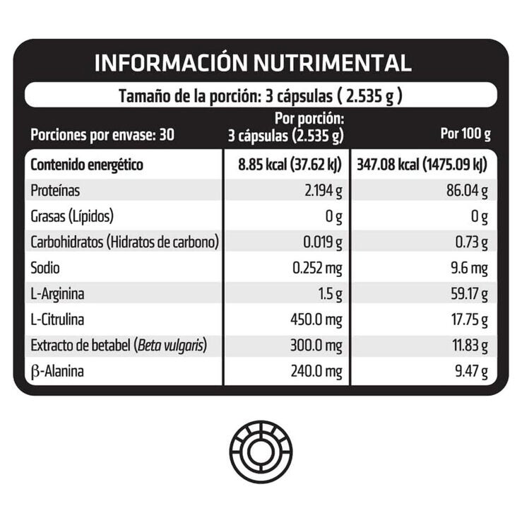 HealthAddiction OxNit Óxido Nítrico 2 Frascos de 90 Cápsulas c/u — Imagen 2 de 2