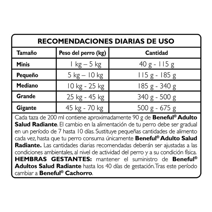 Beneful Alimento para Perro Adulto Sabor Salmón 15 kg — Imagen 2 de 4