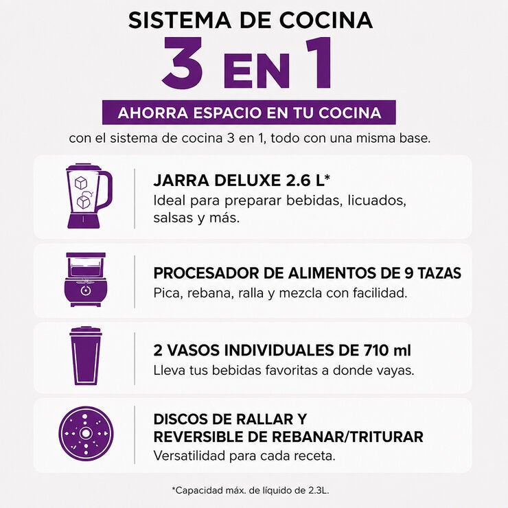 Ninja Deluxe, Sistema de Cocina 3 en 1 con Licuadora 2.6 L, Procesador de alimentos 2.1 L y 2 vasos individuales 710 ml c/u — Imagen 4 de 4