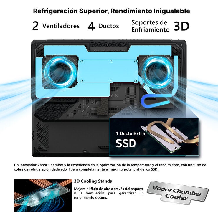 MSI Titan 18 Laptop Gaming 18" MiniLed UHD+ NVIDIA GeForce RTX 5090 Intel Ultra 9 290HX 64GB 2TB SSD — Imagen 4 de 4