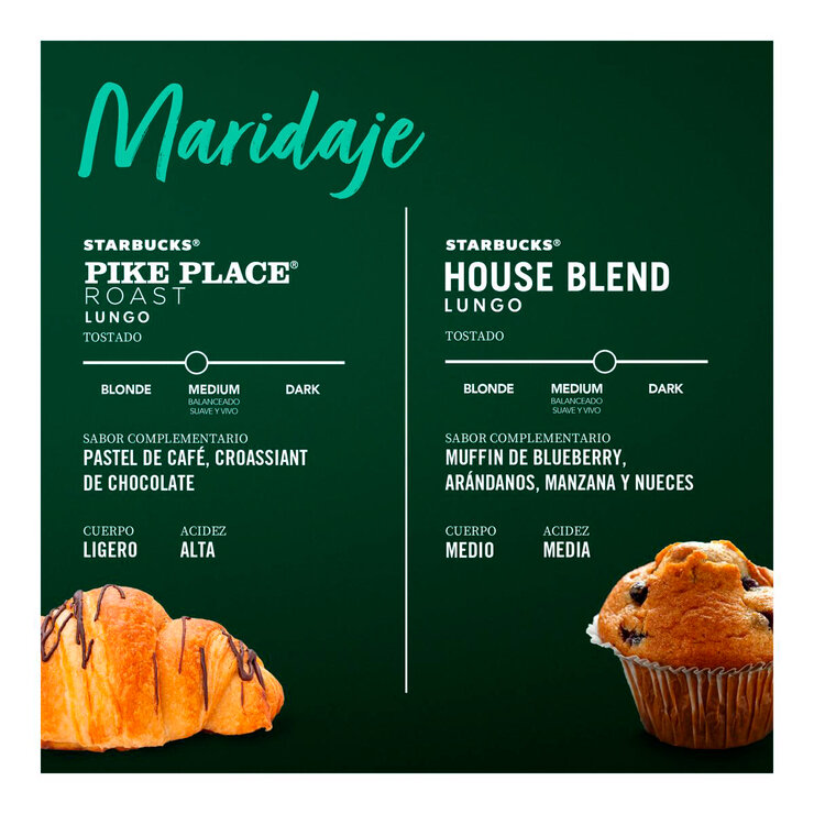 Starbucks Cápsulas Nespresso, Café Pike Place y House Blend — Imagen 2 de 3