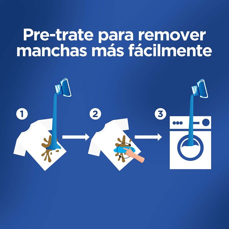 Ariel Vivid Detergente liquido para ropa 8.5 L — Imagen 3 de 3