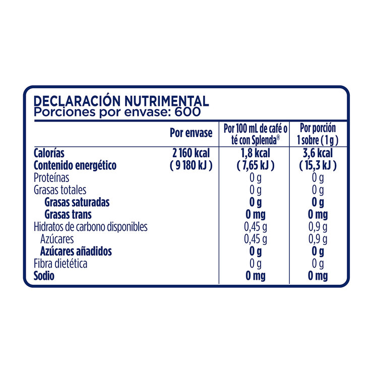 Splenda Endulzante 600 sobres de 1 g — Imagen 3 de 4