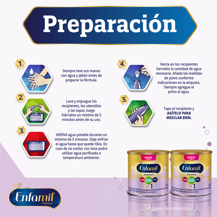  Enfamil Promental Confort Fórmula Láctea 2 pzas de 800 g — Imagen 2 de 4