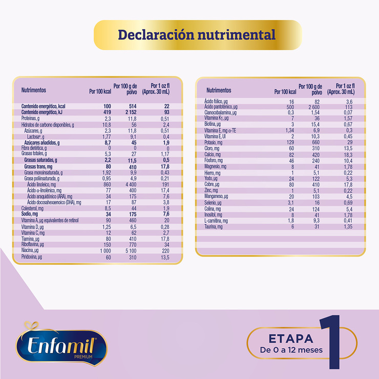  Enfamil Promental Confort Fórmula Láctea 2 pzas de 800 g — Imagen 4 de 4