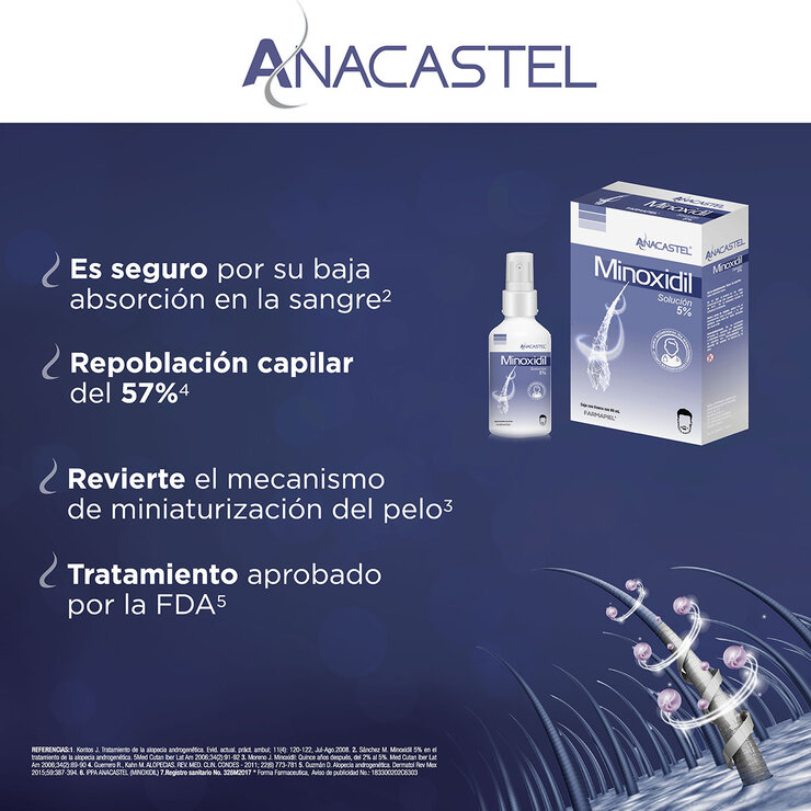 Anacastel Minoxidil 5% 3 piezas con 60 ml c/u — Imagen 2 de 4